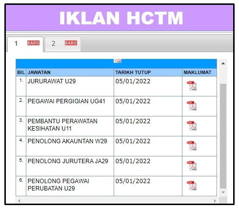 Jawatan Kosong Universiti Kebangsaan Malaysia (UKM), Pelbagai 